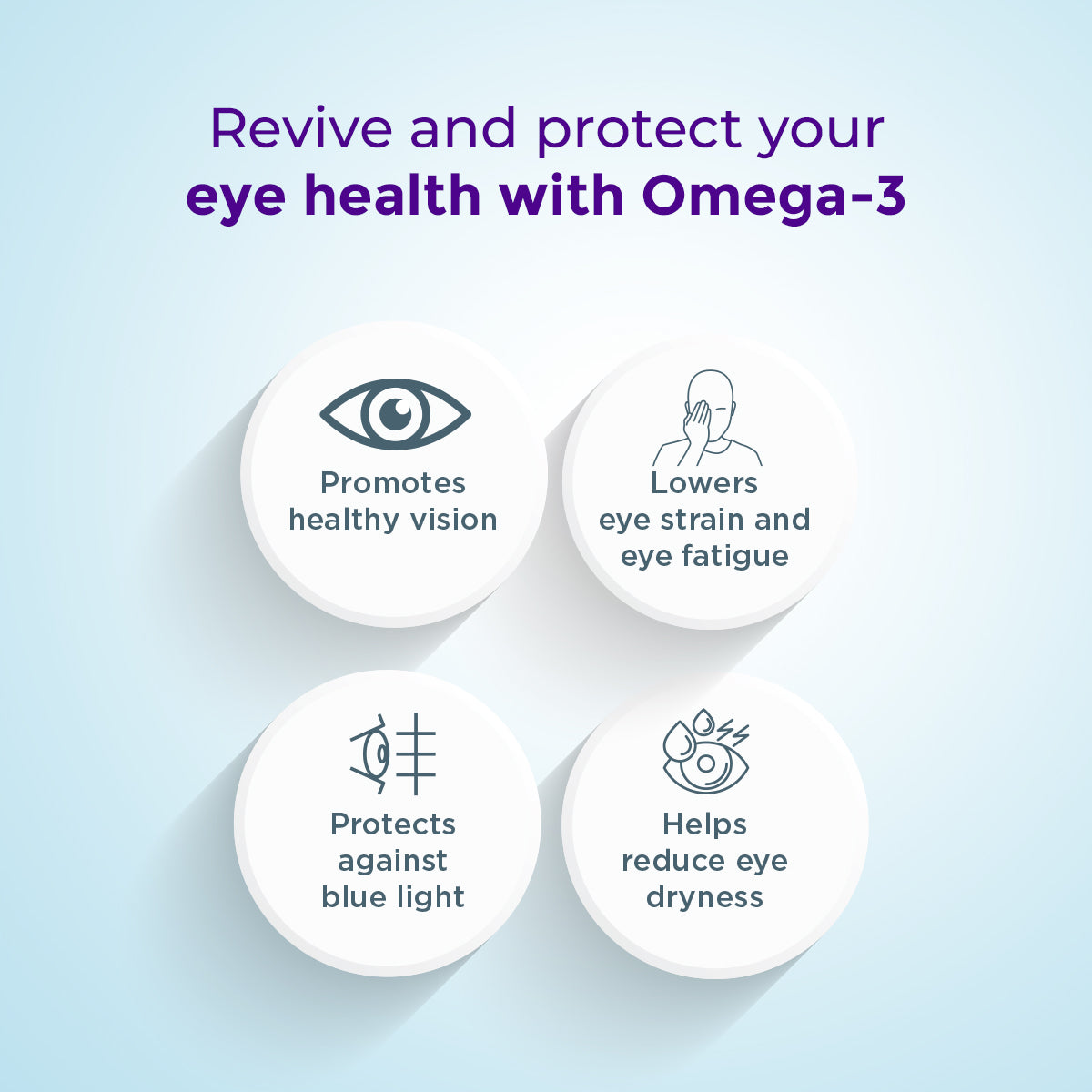 Eye-and-Vision-Care-Healthyr-U-Protect-your-Eye-Health