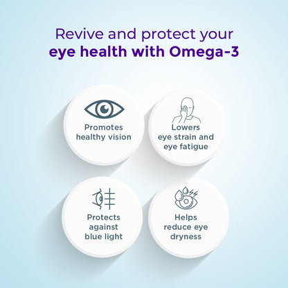 Eye-and-Vision-Care-Healthyr-U-Protect-your-Eye-Health