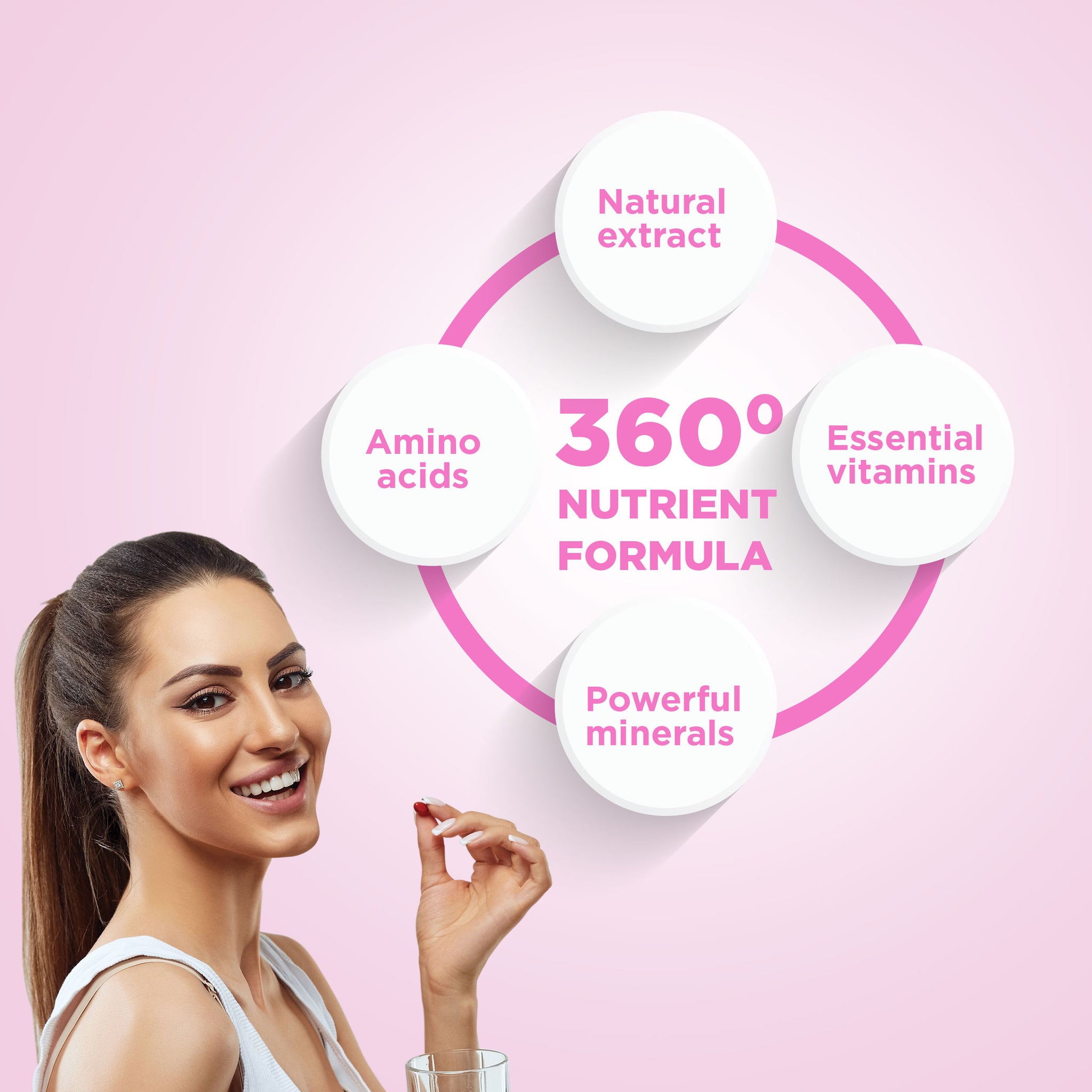 Advanced Women Multivitamin | Women's Health | Benefits of Multivitamin