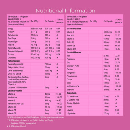 Advanced Women Multivitamin Capsules nutritional information