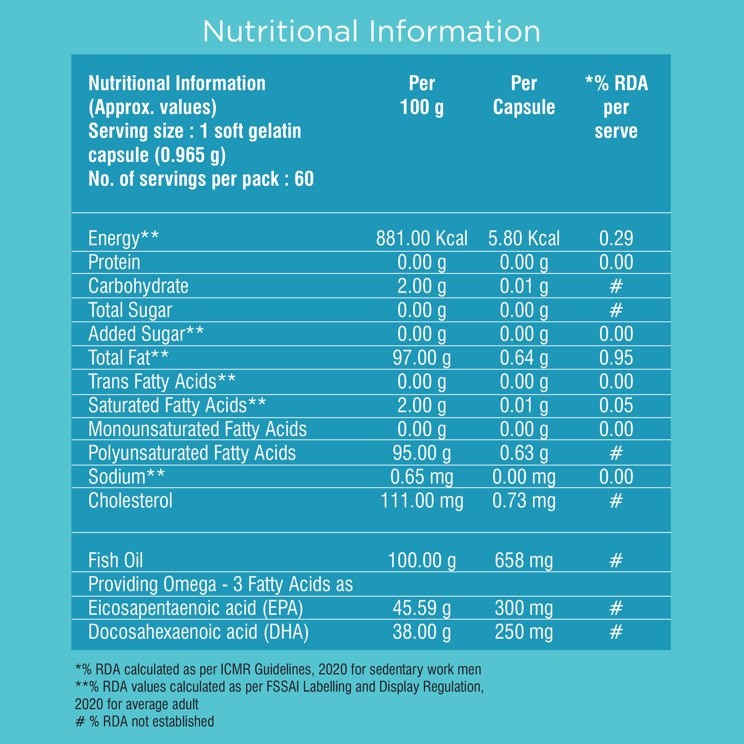 Advanced Omega 3 Fish Oil 84 purity Capsules Omega 3 Capsules