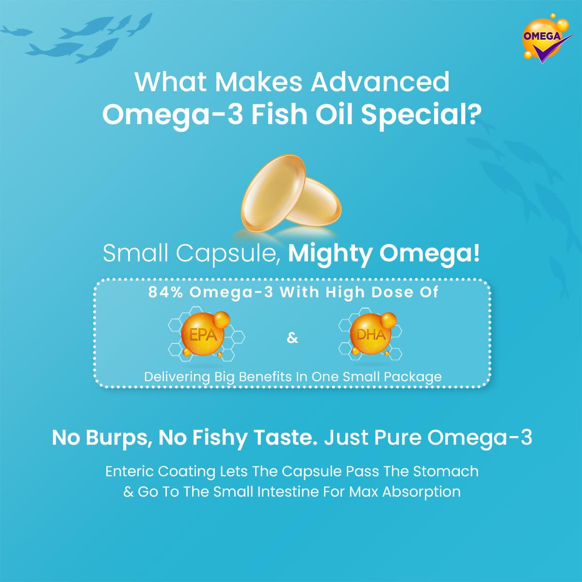 Advanced Omega 3 Fish Oil (84% purity) Capsules