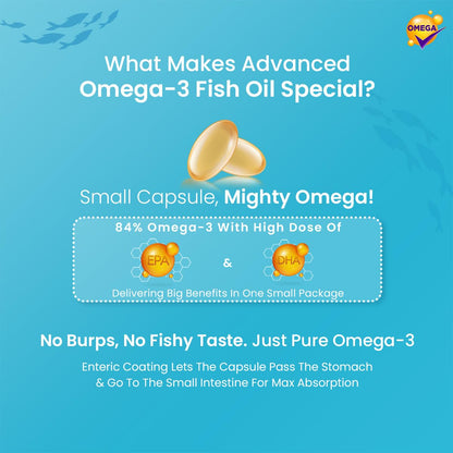 Advanced Omega 3 Fish Oil (84% purity) Capsules