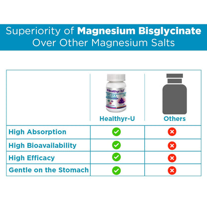 Relax & Restore Magnesium Bisglycinate