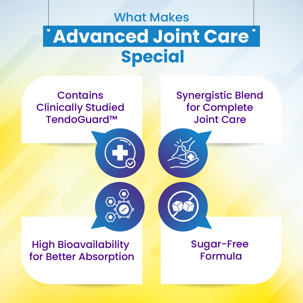 Advanced Joint Care