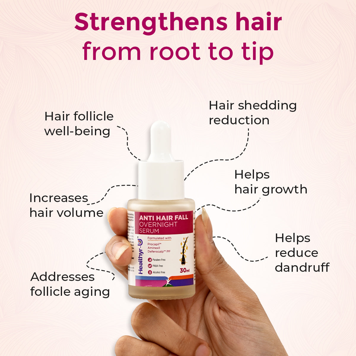 Healthyr-U Anti-Hair Fall Overnight Serum benefits