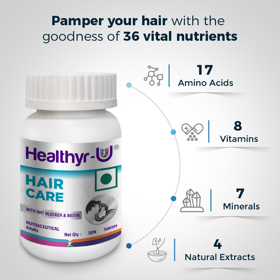 Hair-Care-Healthyr-U-36-Vital-Nutrients